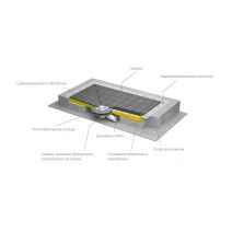 5CK0808 Душевая плита с компактным трапом