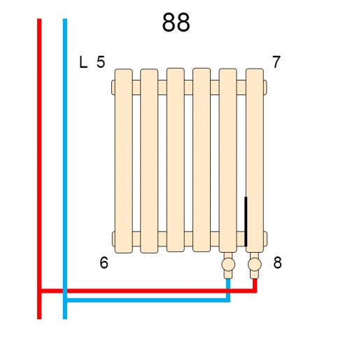 Радиатор Praktikum 2 H-500 мм, L-1223 мм Betatherm горизонтальный, нижнее подключение