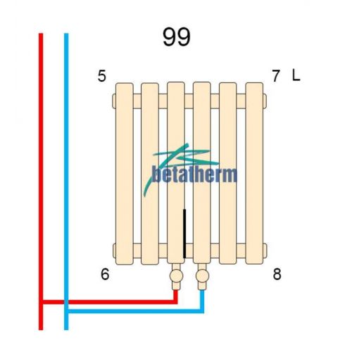 Дизайнерский вертикальный радиатор Betatherm Quantum 1 1500*365